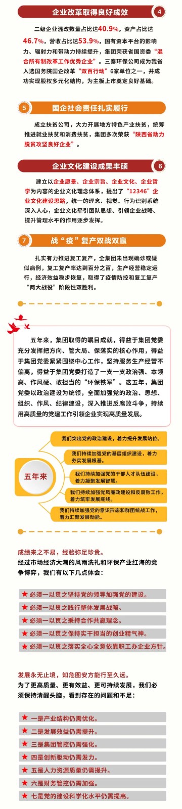 号表！陕西EVO厅集团第一次党代会成功召开
